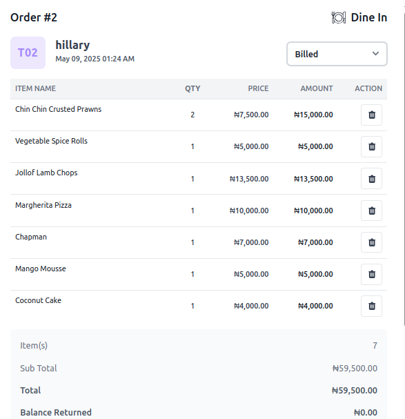 order management